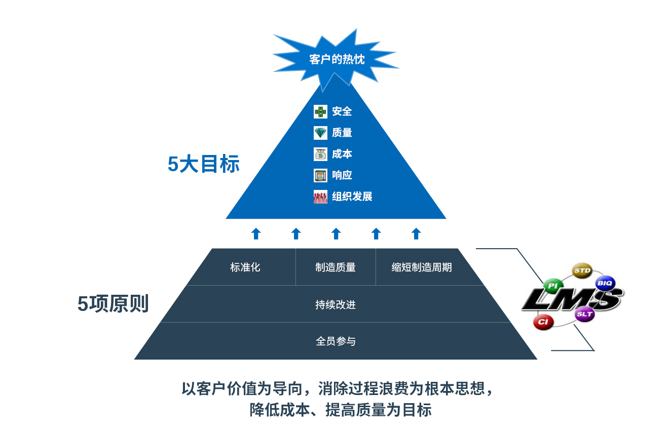 bbin宝盈集团(中国)有限公司-官方网站
