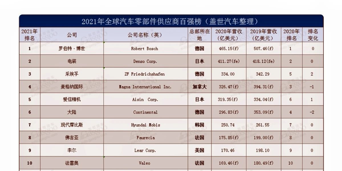 bbin宝盈集团(中国)有限公司-官方网站