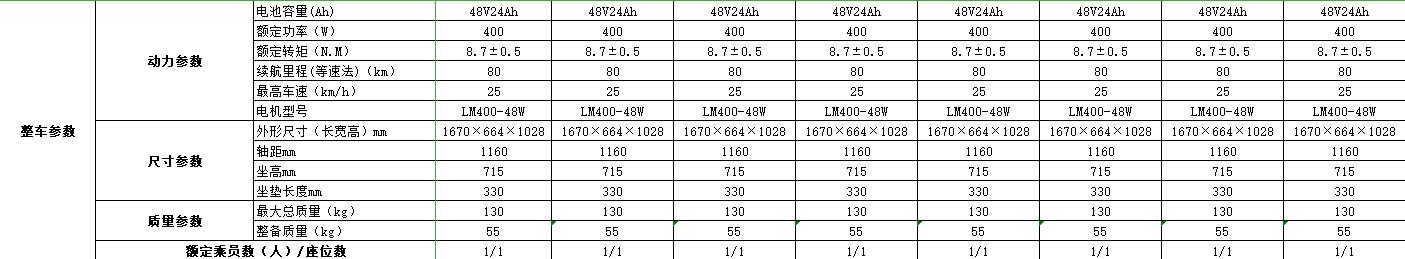 bbin宝盈集团(中国)有限公司-官方网站