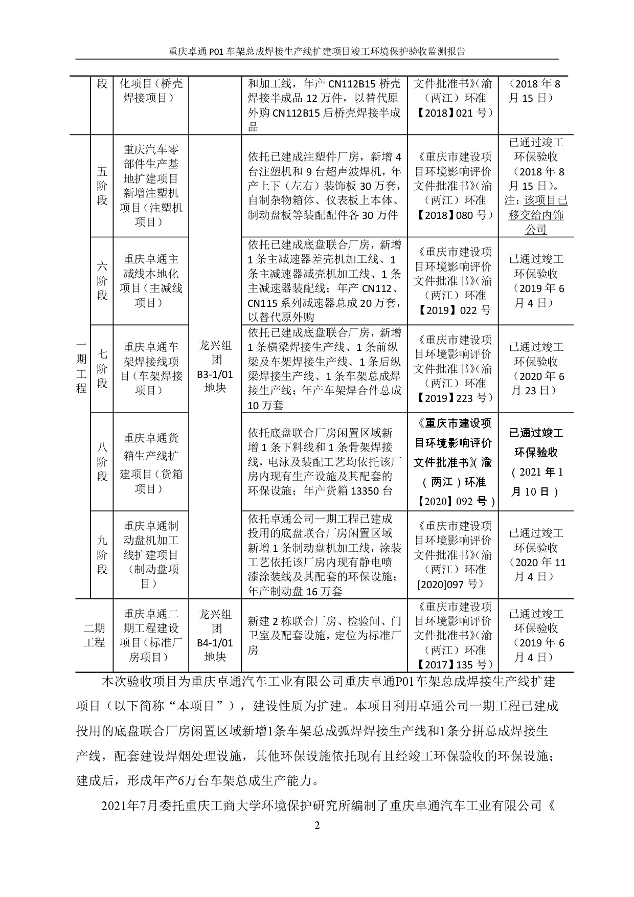 20230112171946917 bbin宝盈集团(中国)有限公司-官方网站