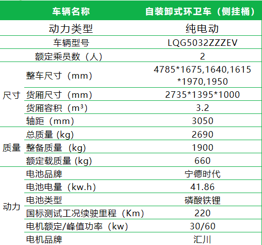 20230728155628470 bbin宝盈集团(中国)有限公司-官方网站