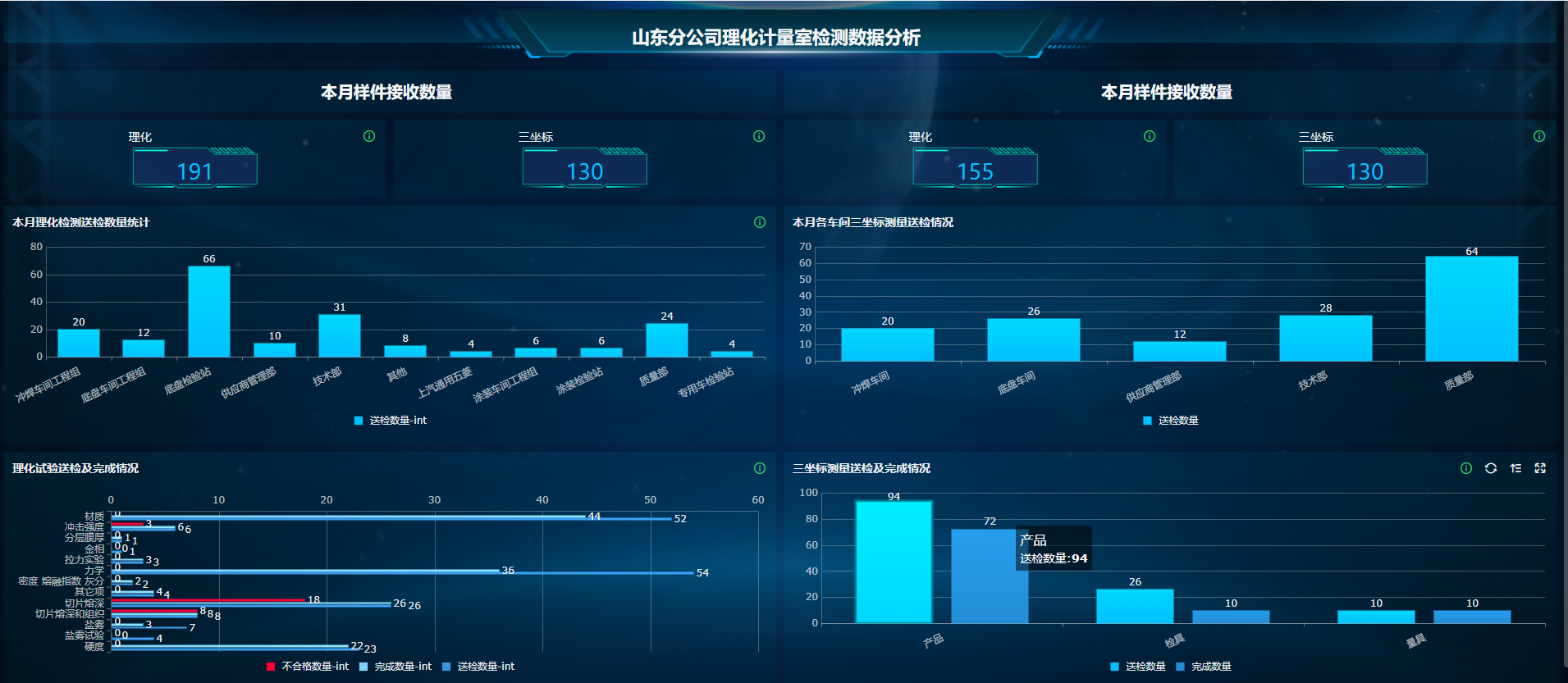 bbin宝盈集团(中国)有限公司-官方网站