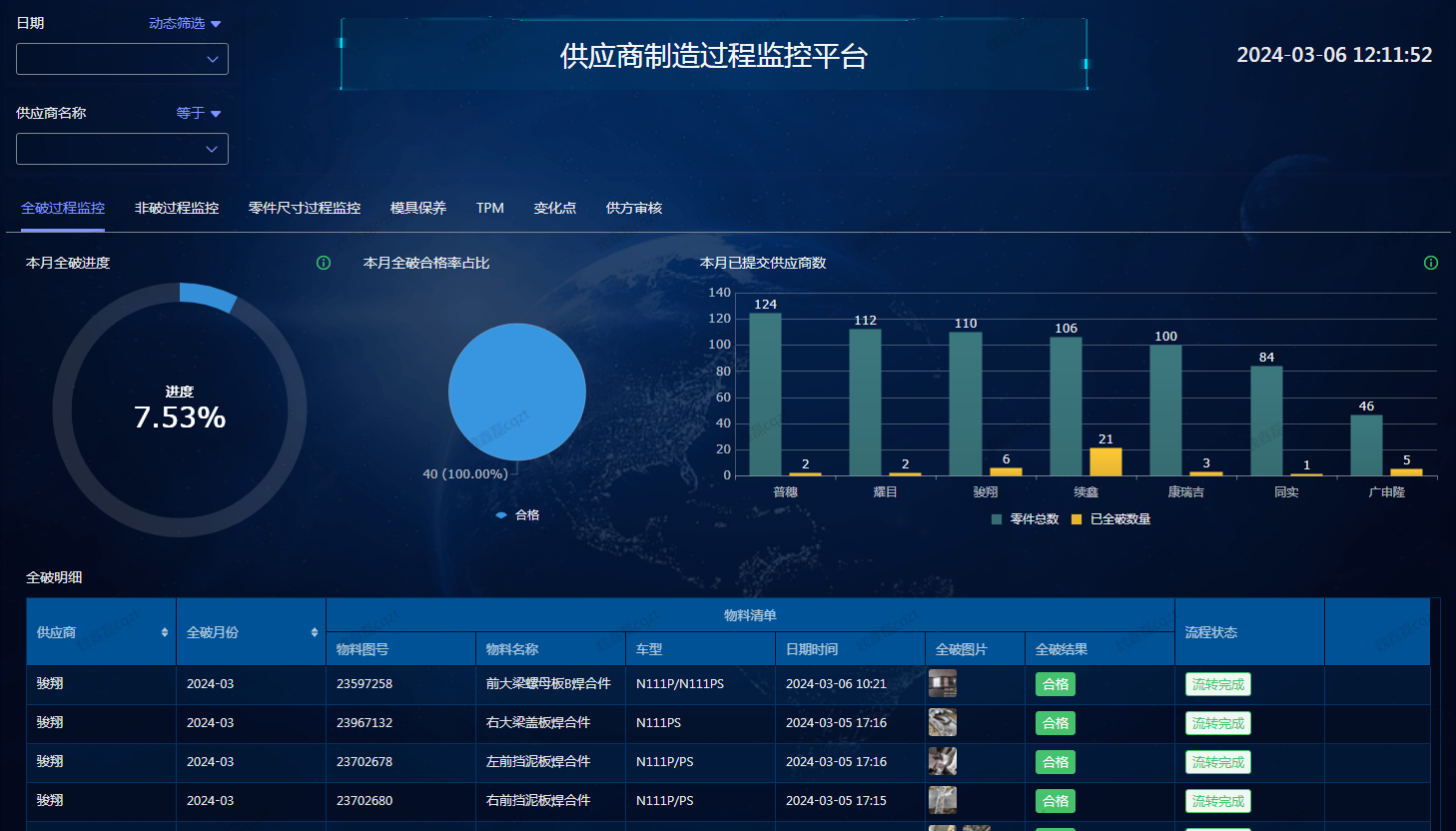 20240319135332257 bbin宝盈集团(中国)有限公司-官方网站