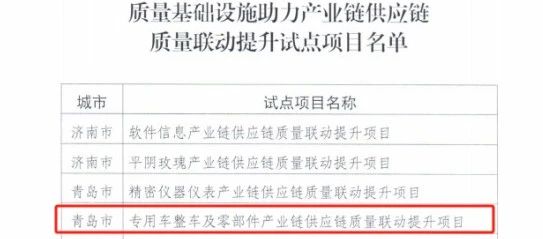 bbin宝盈集团(中国)有限公司-官方网站