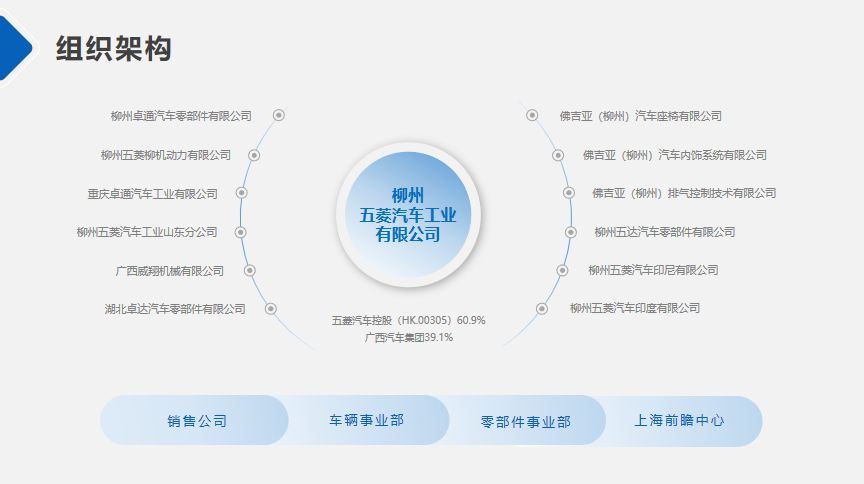 bbin宝盈集团(中国)有限公司-官方网站